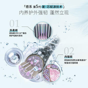 施华蔻（Schwarzkopf）水光弹润洗发露600ml 无硅油洗发水 干燥发质适用洗头膏 /个人护理 /洗发护发 /洗发水 商品图0