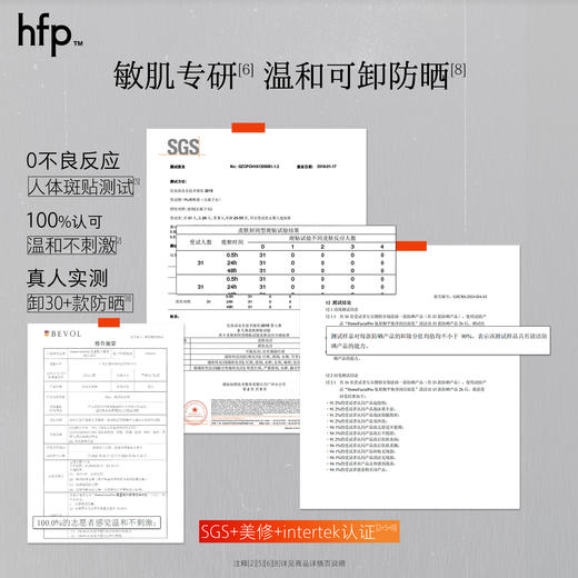 【正品直售】hfp™ 氨基酸平衡净润洁面乳 商品图4