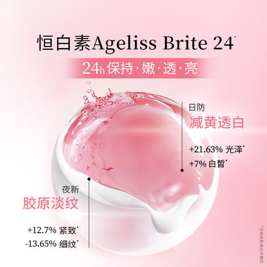 凌博士爱的守护套餐礼袋装 商品图4