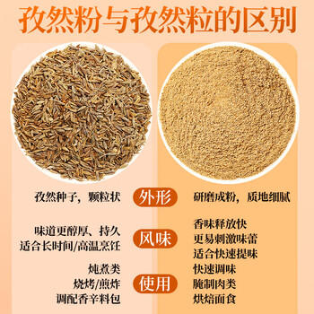 川珍黑胡椒粒205g罐装研磨补充原料西餐牛排烧烤调料香辛调味腌料 /粮油调味 /调味品 /基础香辛料 商品图4