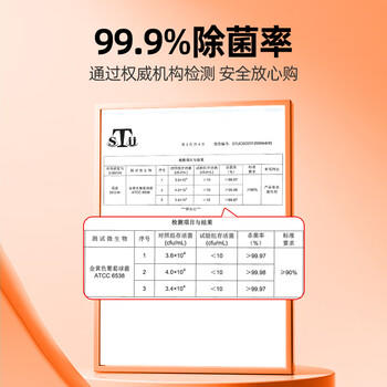 雅彩洁（YACAIJIE）油污清洁剂抽油烟机清洗剂厨房重油污净强力去油污厨房油烟净2瓶 /家庭清洁/纸品 /家庭环境清洁 /油污清洁剂 商品图1