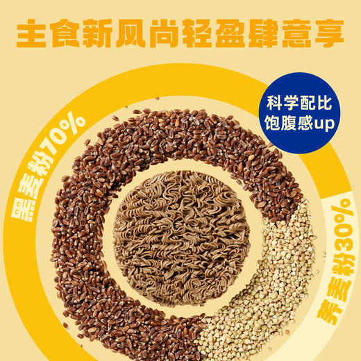 暴肌独角兽荞麦每顿拌非油炸高饱腹感懒人救星 商品图2