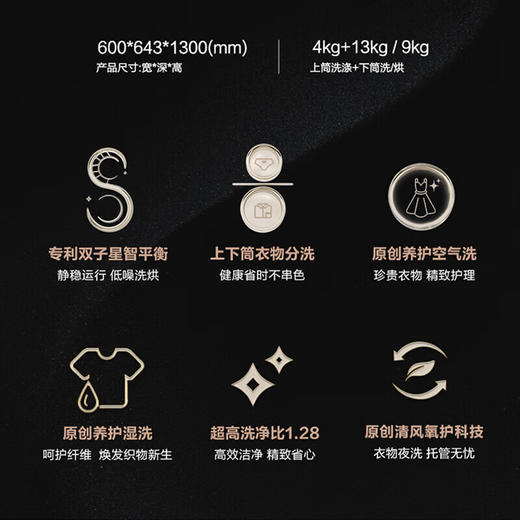 卡萨帝（Casarte）17公斤双子滚筒洗衣机 洗烘一体机 养护空气洗 洗净比1.28 衣物分区洗 绿标 精华洗 汉麻灰 17公斤双子洗烘+健康分区洗CS HB17LWAHGU1 商品图1
