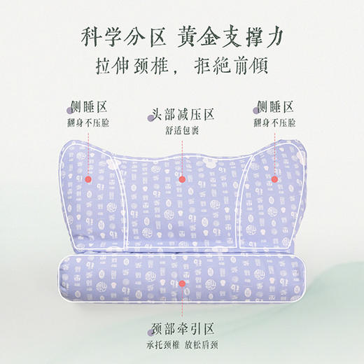 后辰合香枕✨「骨正筋柔，香伴好眠」复刻古人香眠智慧🌙“枕”救颈椎，越睡越美！ 商品图5
