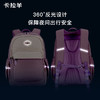 卡拉羊琢光系列游学包书包双肩包，CT2846+CT5527【此款不支持定制名字】 商品缩略图6