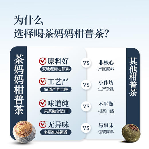 【新品尝鲜】澜沧古茶2025年茶妈妈小青柑新会陈皮普洱熟茶柑普茶10g 商品图1