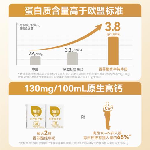 百菲酪  3.8g 水牛纯牛奶 200ml 商品图6