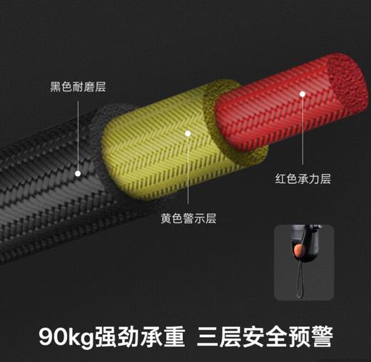 PGYTECH相机背带Pro蒲公英相机肩带 商品图1