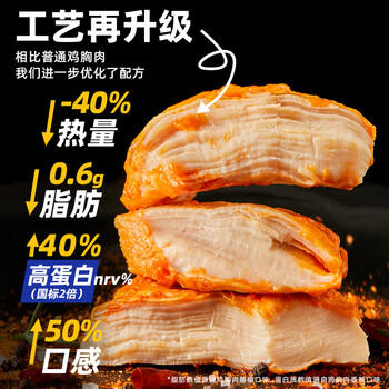 光合力量 【100g*20袋】鸡胸肉即食低脂高蛋白代餐开袋速食健身餐轻食品 /休闲食品 /肉类零食 /鸡肉类 商品图4