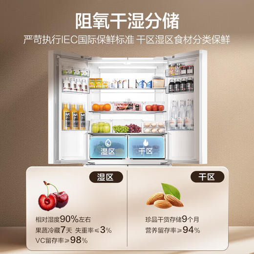 海尔（Haier）冰箱四开门659升家用电冰箱一级能效节能EPP超净净味阻氧干湿分储母婴三档变温 BCD-659WGHTDE5WVU1 商品图2