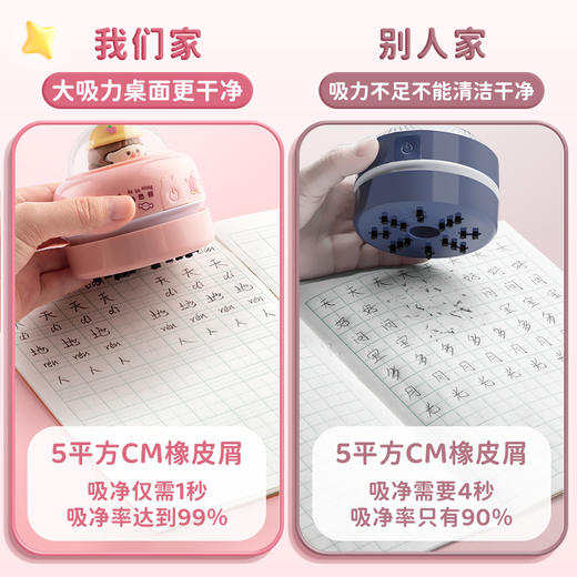 【一吸即净❗️迷你自动吸尘器】桌面吸尘器「超强吸力」超高颜值，心动不止一种，360°无死角，上升式风向不散尘，开学季儿童卡通橡皮纸屑，办公桌面专用灰尘神器L 商品图3