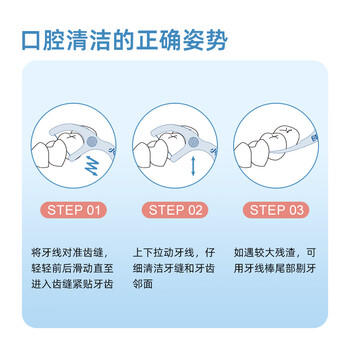 小鹿妈妈单支独立包装牙线棒3盒180支超细剔牙签成人儿童牙线棒 /个人护理 /口腔护理 /牙线/牙线棒/牙签 商品图6