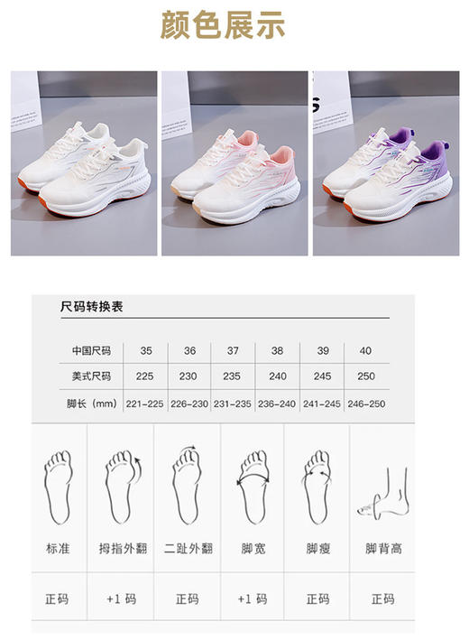 【女款透气飞织运动鞋2.0】4cm橡胶鞋底 防滑耐穿 飞织鞋面针织舒适 透气不闷脚 久走不累脚 增高堪称天花板 鞋型很显脚小 （鞋码偏小 拍大一码） 商品图4
