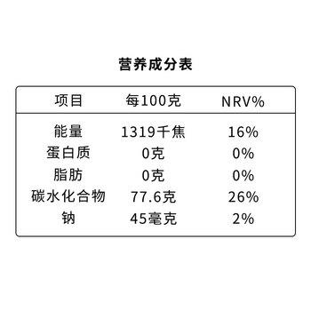金晔 休闲零食蜜饯果脯原汁原味健康食品酵素山楂条108g/袋 /休闲食品 /蜜饯果干 /山楂制品 商品图2