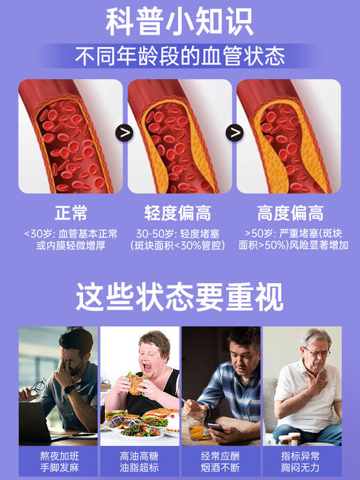 紫一南极磷虾油单瓶60粒装（套餐） 商品图1