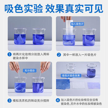 小林康夫去油污渍神器衣服去油王250ml 衣领净衣物顽固清洗剂干洗剂校服净 /家庭清洁/纸品 /衣物清洁 /衣服专用清洁剂/除味护理辅助用品/染色还原剂 商品图0