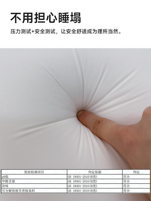 预售3天 亚duo同厂同品质 太空颈释压枕 枕头 每天拥有好睡眠~ 商品图9