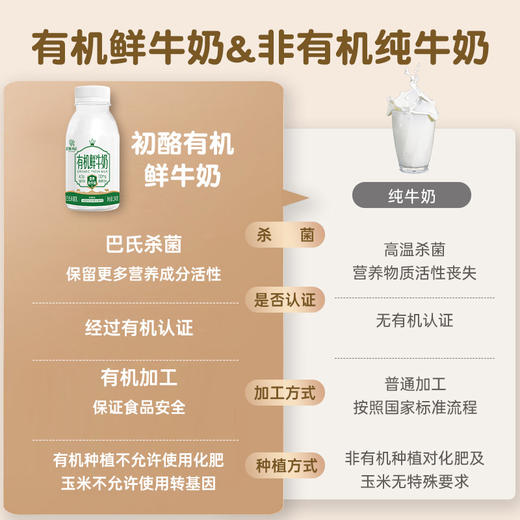 圣牧有机低温鲜牛奶早餐牛奶巴氏杀菌牛奶孕妇儿童牛奶240克*8瓶 商品图1