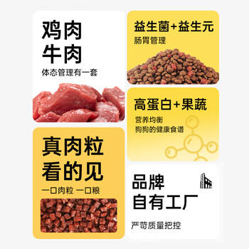 台派狗粮金毛泰迪比熊拉布拉多小中大型全犬种通用成犬粮10kg 商品图2