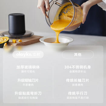 olayks立时 绞肉机 家用料理机 辅食机婴儿 绞馅机碎肉机搅拌机 打肉机打蒜器肉馅机 /家用电器 /厨房小电 /绞肉/切菜机 商品图0