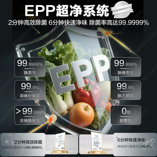 海尔（Haier）冰箱659升家用十字四开多门一级能效双变频风冷无霜大容量阻氧干湿分储电冰箱 博卡灰+阻氧干湿分储+EPP超净系统BCD-659WGHTDE5BFU1 商品图4