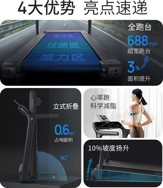舒华跑步机爬坡家用静音减震小型健身器械全折叠智能电动坡度T369【晋江人才办】 商品图7