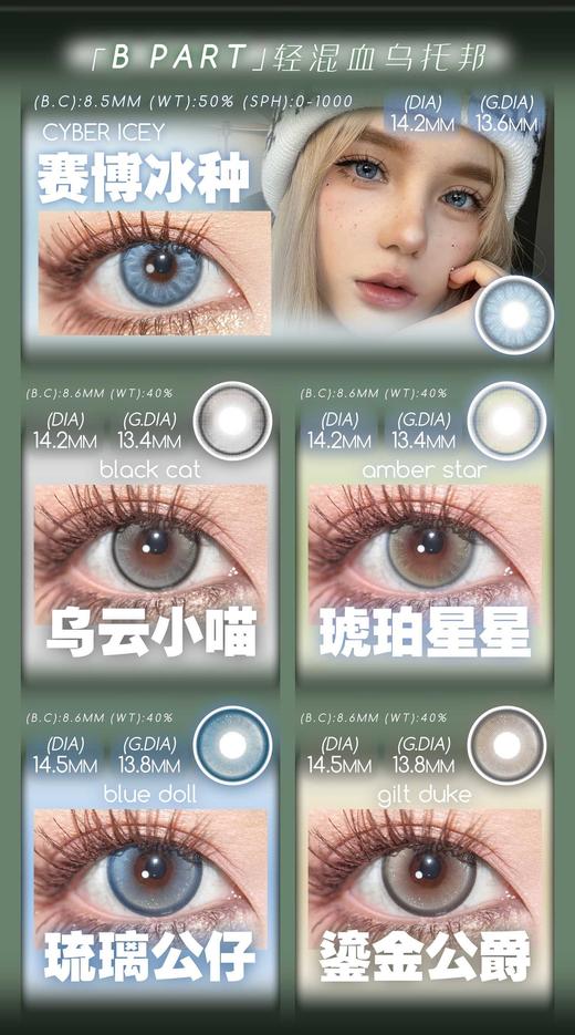 Annie One 日抛68/盒148/2盒 ,朋克樱桃纳米比亚棕绿蛛银蛛闪光粒子梦境玩家,最高度数800 商品图3