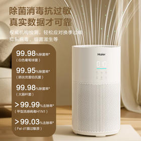 海尔空气净化器家用室内除甲醛除苯除异味卧室宠物吸毛消毒杀菌除过敏原除粉尘除烟味KJ320F-Q3U1