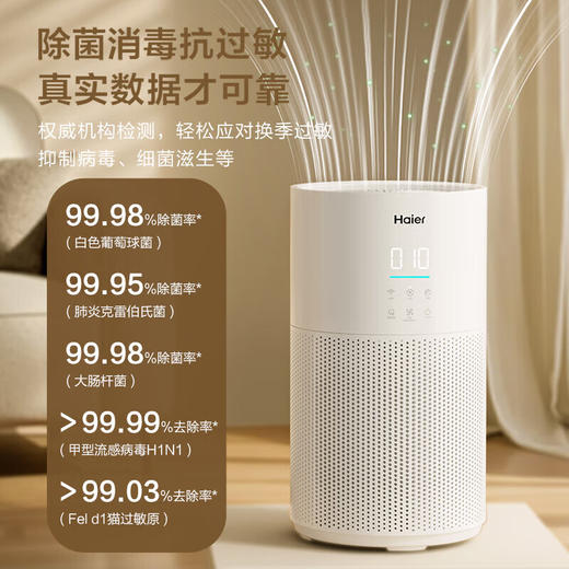 海尔空气净化器家用室内除甲醛除苯除异味卧室宠物吸毛消毒杀菌除过敏原除粉尘除烟味KJ320F-Q3U1 商品图0