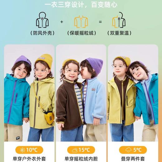 【新品上架】【杜邦三防】嘟嘟家儿童防水外套秋冬男童三穿衣冬季女童摇粒绒内胆童装 商品图3