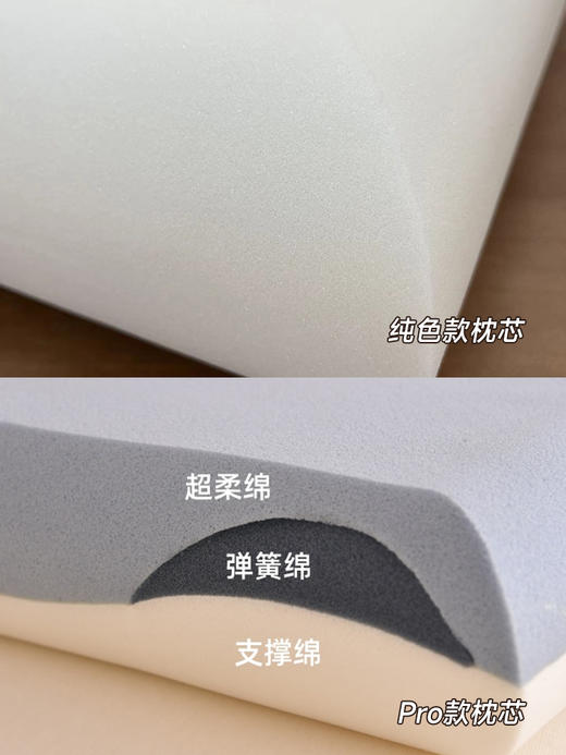 预售3天 亚duo同厂同品质 太空颈释压枕 枕头 每天拥有好睡眠~ 商品图6