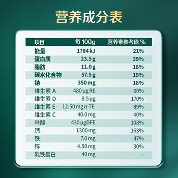 飞鹤爱本乳铁蛋白牛奶粉礼盒800g*2低GI中老年营养奶粉 /水饮冲调 /成人奶粉 /中老年牛奶粉 商品图5