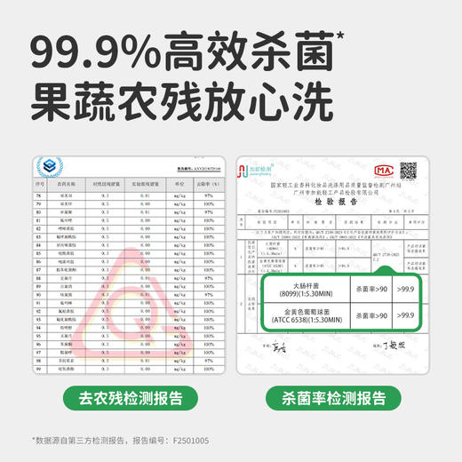 绿鼻子果蔬洁净粉蛋壳果蔬净去农残水果清洗剂贝壳粉杀菌清洁去污 商品图2