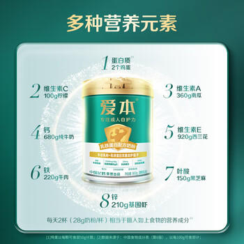 飞鹤爱本乳铁蛋白牛奶粉礼盒800g*2低GI中老年营养奶粉 /水饮冲调 /成人奶粉 /中老年牛奶粉 商品图3
