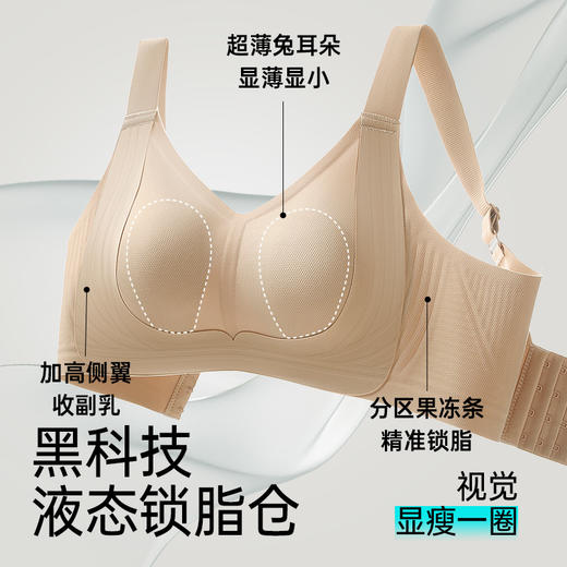 💗【提拉女王细肩带版-B-F杯】【侧重-细肩带&收副乳】润微云感果冻条融入专利提拉带，形成递进式托举，舒适型提拉 提拉双塑+提拉轻奢【提拉系列】 商品图5