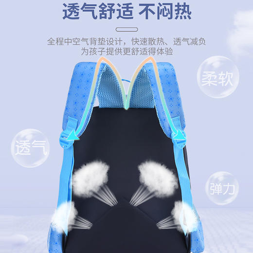 【开学季🔥卡通儿童双肩包】新升级护脊减负，透气舒适不闷热，防泼水面料，防水耐脏好清洗，新款1-3年级男女孩减负轻便护脊小学生双肩背包QQ 商品图2