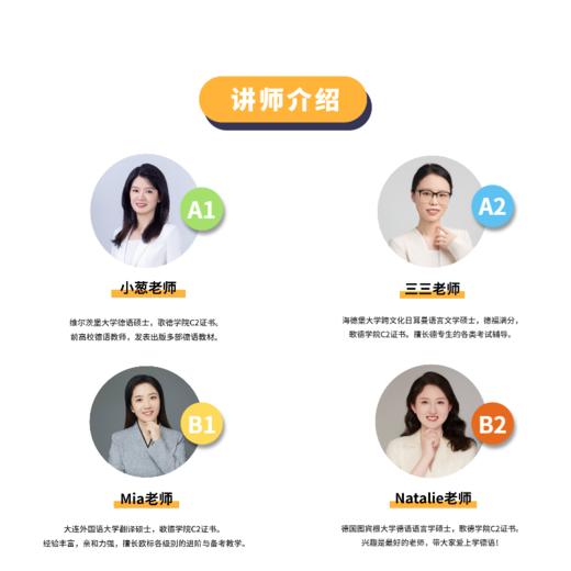 【9月6~15日开课】德语A1-B2欧标秋季班直播课 商品图3