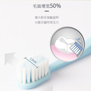 舒客【肖战同款】宽头高密洁齿软毛牙刷3支装  护龈深洁齿缝 新老随机 /个人护理 /口腔护理 /牙刷 商品图2