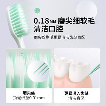 可洁可净成人细丝软毛护龈牙刷深层清洁牙缝呵护口腔健康4支家庭共享推荐 /个人护理 /口腔护理 /牙刷 商品图1