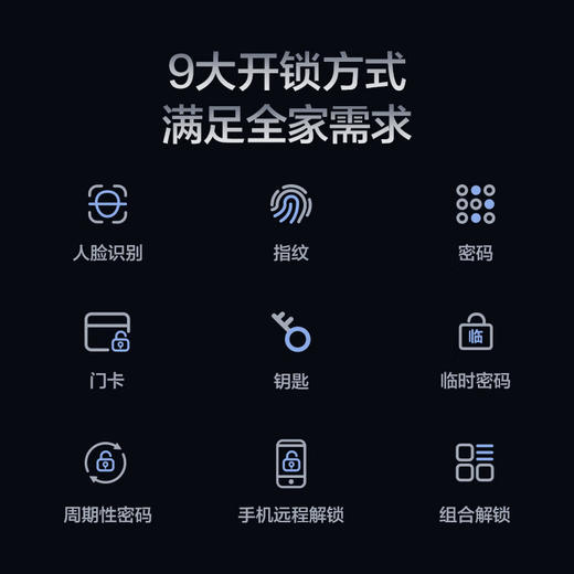 海尔电子锁 P30Max 智能门锁 人脸识别 指纹锁防盗门锁 全自动密码锁 标准锁体9种开锁方式 商品图3