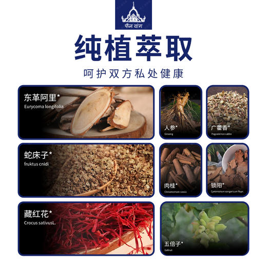 不一样的礼物！【快速渗透，360°舒适包裹！】梵王能量液 男用延时喷剂 辅勃速效喷剂 延时男性成人用品-QB 商品图2