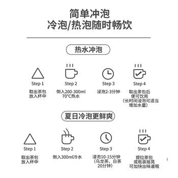 艺佰原叶红茶茶包武夷小种小袋奶茶原料袋泡茶办公可冷泡茶60包/180g /水饮冲调 /茗茶 /红茶 商品图3