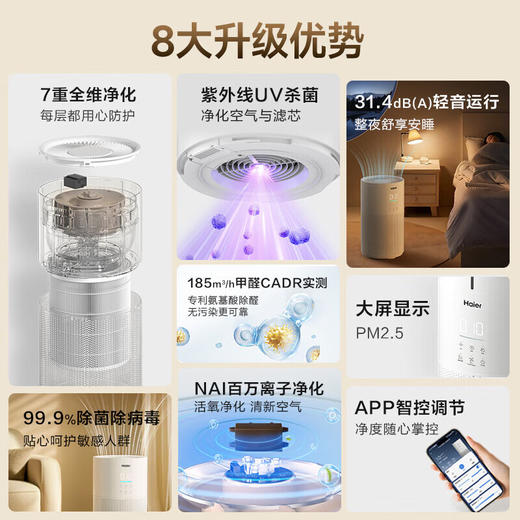 海尔空气净化器家用室内除甲醛除苯除异味卧室宠物吸毛消毒杀菌除过敏原除粉尘除烟味KJ320F-Q3U1 商品图2