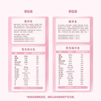 伊利女士益生菌纤控奶粉 成人奶粉 0蔗糖高钙 营养品 脱脂配方 700g /水饮冲调 /成人奶粉 /女士牛奶粉 商品图7