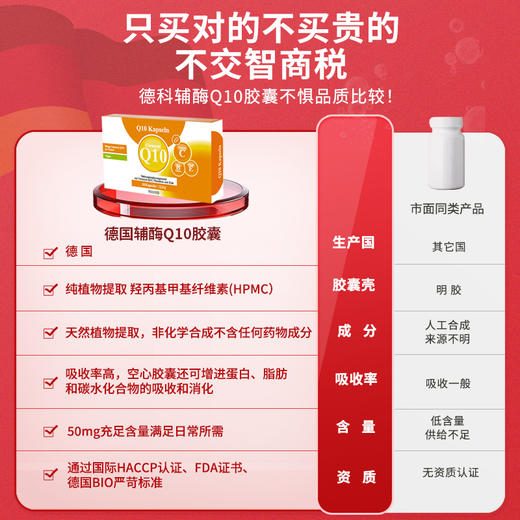 【DelcoInternational】进口辅酶q10软胶囊 心脏辅酶增强免疫力辅酶素 纯植物提取 商品图3