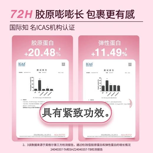西班牙 珂蔓朵 玻尿酸私处凝胶5ml*6支/盒 商品图1
