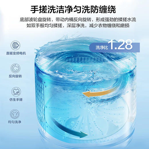 海尔（Haier）波轮洗衣机13公斤全自动 手搓式防缠绕直驱变频 钢化玻璃上盖 一键启动 一级能效 13公斤BS57E+手搓洗1.28洗净比+语音播报 商品图4