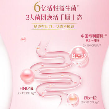 伊利女士益生菌纤控奶粉 成人奶粉 0蔗糖高钙 营养品 脱脂配方 700g /水饮冲调 /成人奶粉 /女士牛奶粉 商品图3