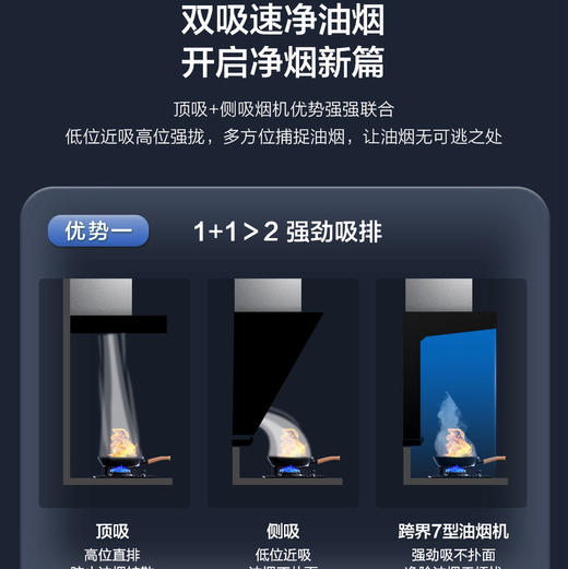 海尔（Haier）烟机 CXW-258-EC710 商品图4