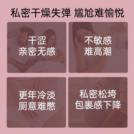 西班牙 珂蔓朵 玻尿酸私处凝胶5ml*6支/盒 商品图2